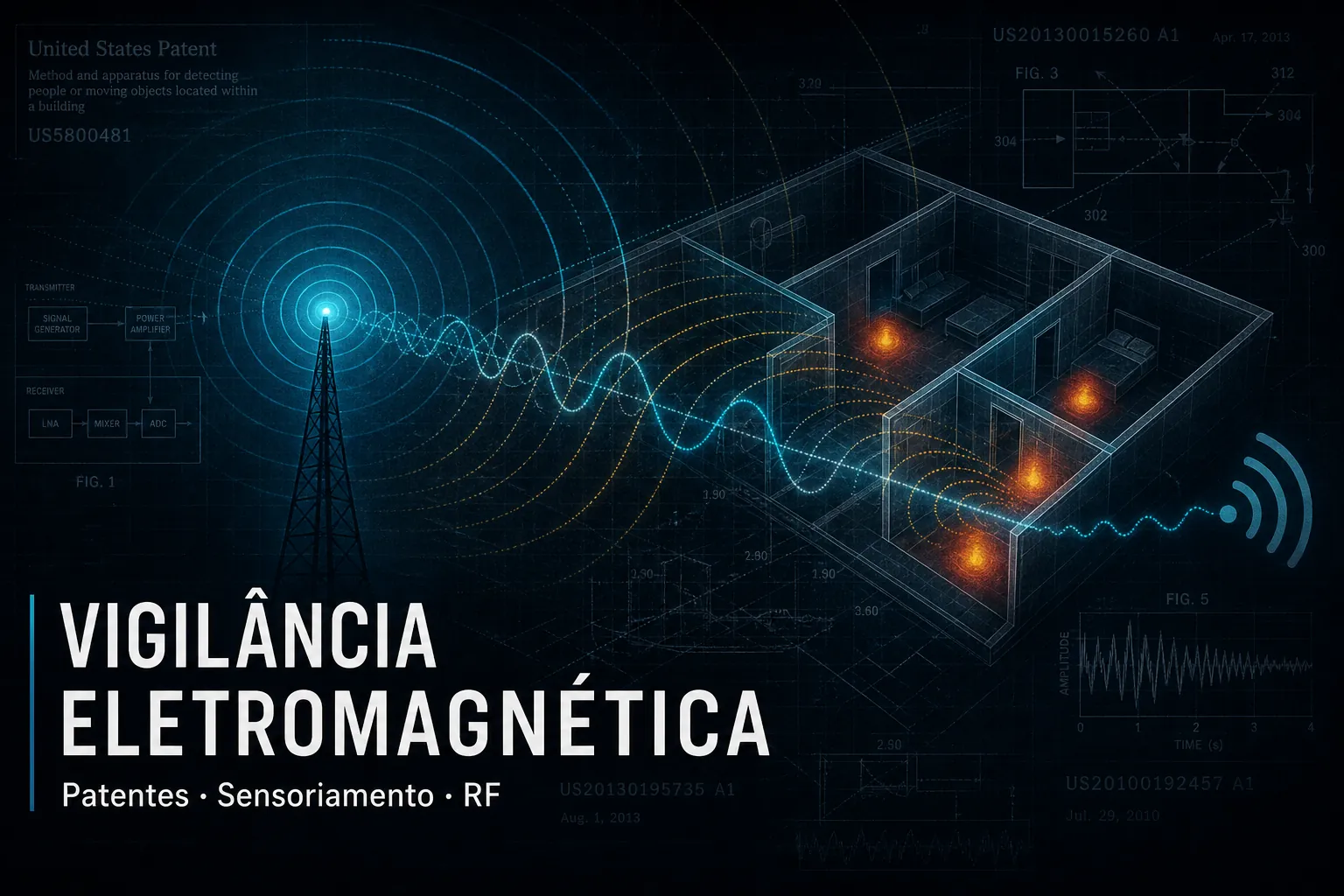Diagrama conceitual da convergência entre geoengenharia e vigilância eletromagnética